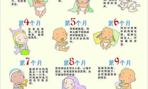 咽炎片禁忌的食物有哪些-【咽炎片禁忌的食物是什么】咽炎片的禁忌和副作用 - 咽炎片禁忌的食物网